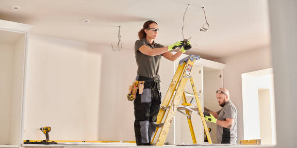 Reliable Benton, TN Electrician Solutions
